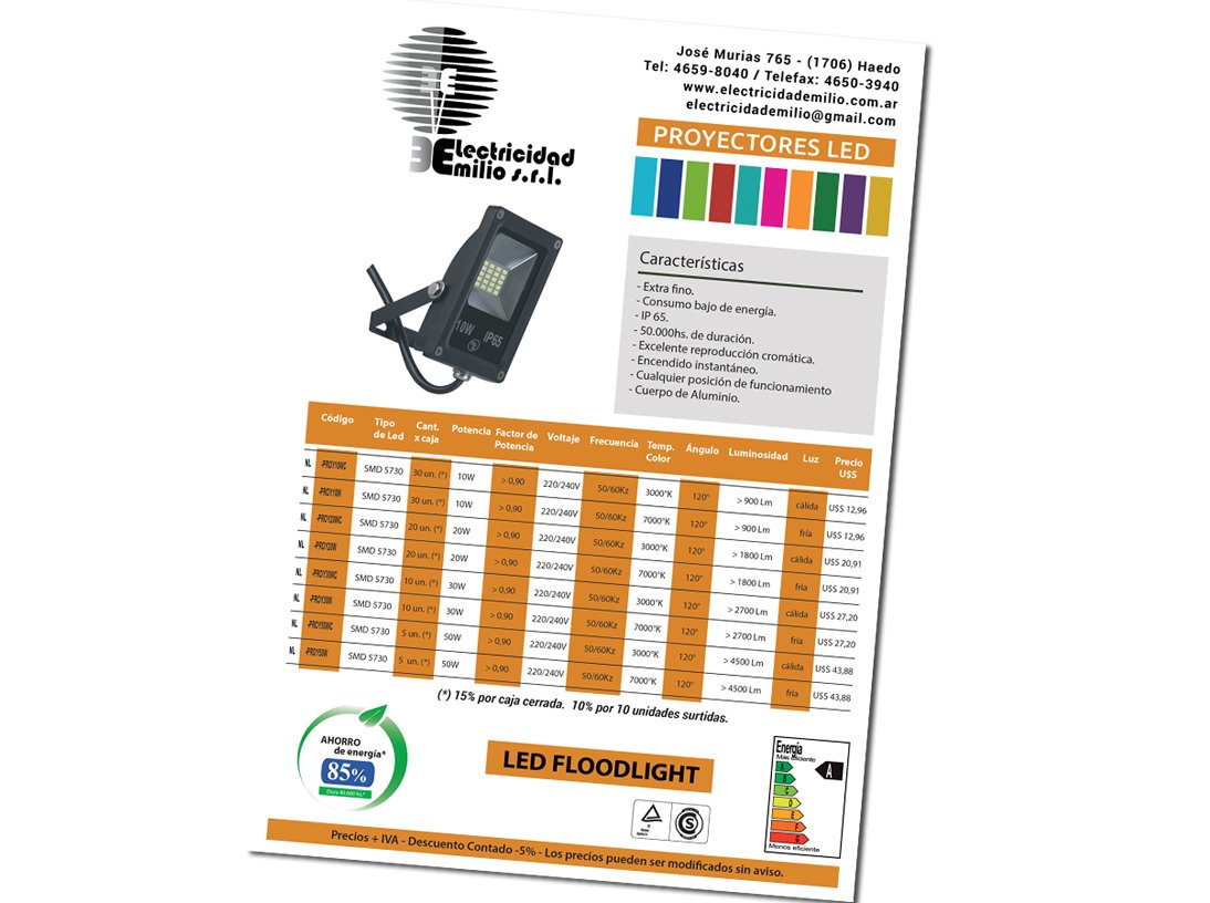 Electricidad Emilio - Distribuidora de Materiales Eléctricos